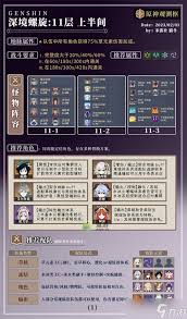 原神深境螺旋11层平民如何满星