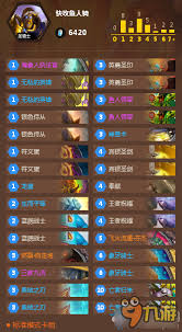 炉石传说死鱼骑卡组如何搭配