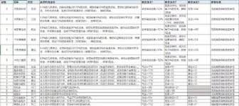 这就是江湖刀法主动技能哪个最强