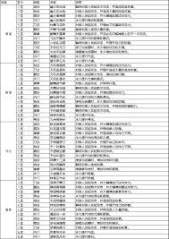 这就是江湖剑法门派选择攻略