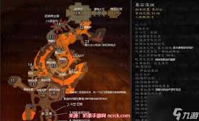 黑石深渊七贤者的任务通关技巧