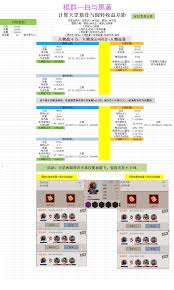 这就是江湖无氪玩法技巧