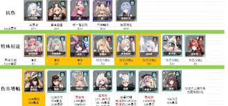 苍雾世界PVP玩法攻略