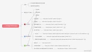 yandex免登录网站怎么进入