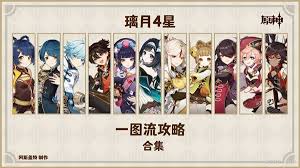 原神5.3海灯节如何选择四星角色进行培养