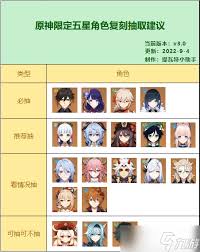 原神新手该抽哪些五星角色