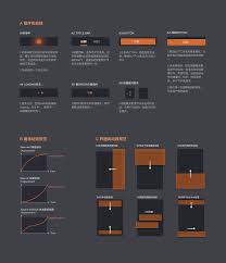 滴滴车主端界面切换操作指南