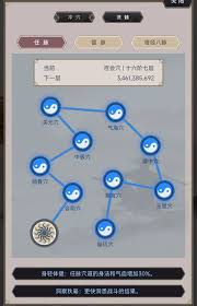 这就是江湖开派注意哪些细节