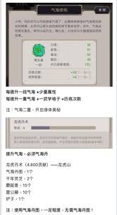 这就是江湖如何抄近道