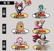 魔灵军团七人阵容如何搭配