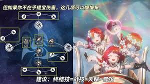 崩坏星穹铁道缇宝如何搭配装备