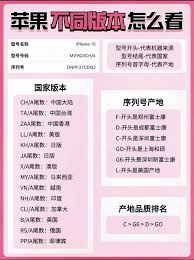 苹果手机名称和型号不一致？可能是购买渠道问题