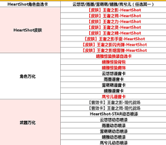 cf手游女团夺宝返场时间