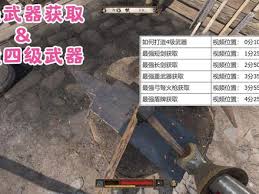 天国拯救2长柄武器怎么玩