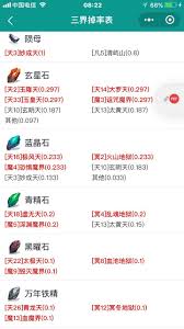 想不想修真冥冬地狱怎么过