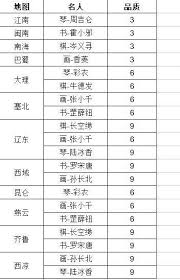 这就是江湖南洋商人