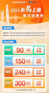 乐品上海优惠券如何使用