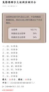 这就是江湖中元节武学如何测试