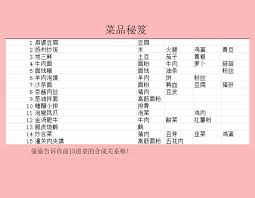 百味食光新菜品如何研发