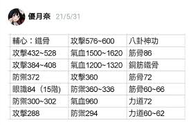 这就是江湖新手指引全攻略