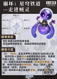 崩坏星穹铁道贼灵玩法全解析
