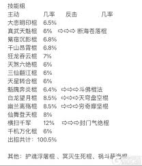 天罡铁骨棍如何过横渊攻略