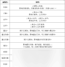 这就是江湖萌新