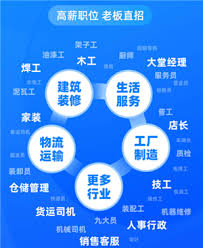 鱼泡直聘网是否值得信赖