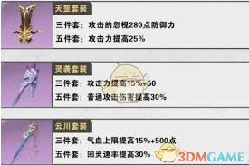 仙剑世界谢沧行饰品如何选择？提升战斗力攻略
