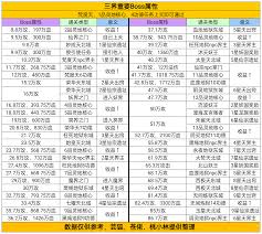 凡人传说仙界初探怎么玩
