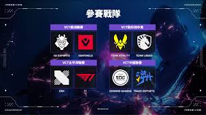 VCT曼谷大师赛有哪些队伍和选手