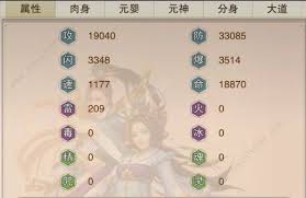 想不想修真推图5需要多少攻击力和防御力