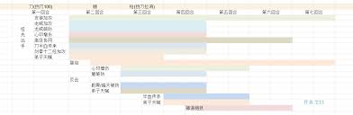这就是江湖新手常见问题解答