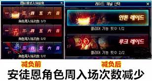 DNF减负具体减了哪些内容