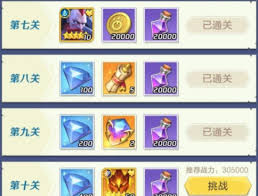上古王冠冰之守护挑战九通关攻略
