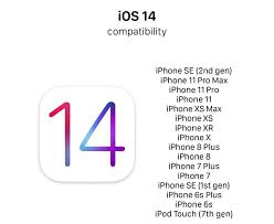 苹果手机ios14.6是什么意思