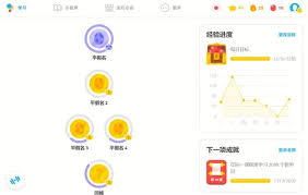 多邻国如何重新测试水平？教你轻松搞定水平重测