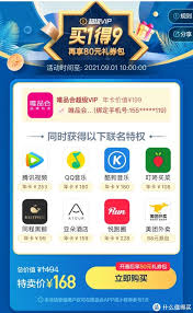 唯品会超级vip有啥好处