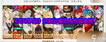 无尽梦回全角色强度排行