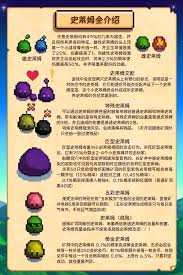 星露谷物语怎么养殖