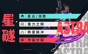 无畏契约手游星礈怎么样