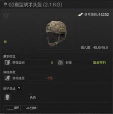 暗区突围六级头怎么排名