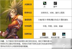 DNF17周年庆女街霸怎么加点