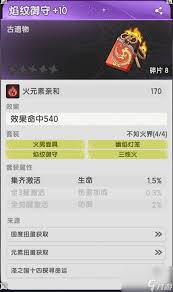 杖剑传说贤者命运果实怎么抽取推荐