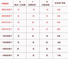 解限机黑话术语有哪些