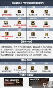 DNF人造神版本死灵毕业装备怎么选