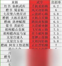 这就是江湖如何腿过小田