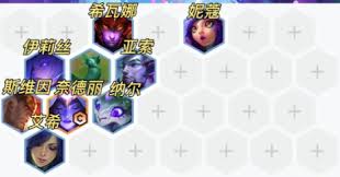 金铲铲之战S7六换形纳尔怎么玩
