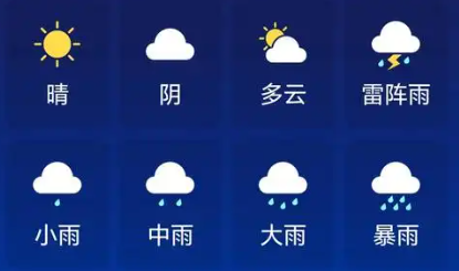 天气提醒的手机app大全