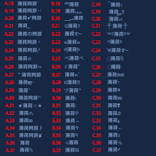 王者荣耀有没有空白名